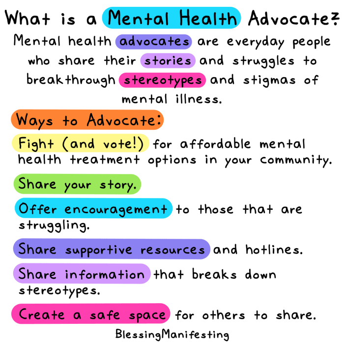 Mental health support and advocacy