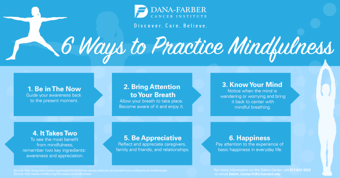 How to cultivate mindfulness