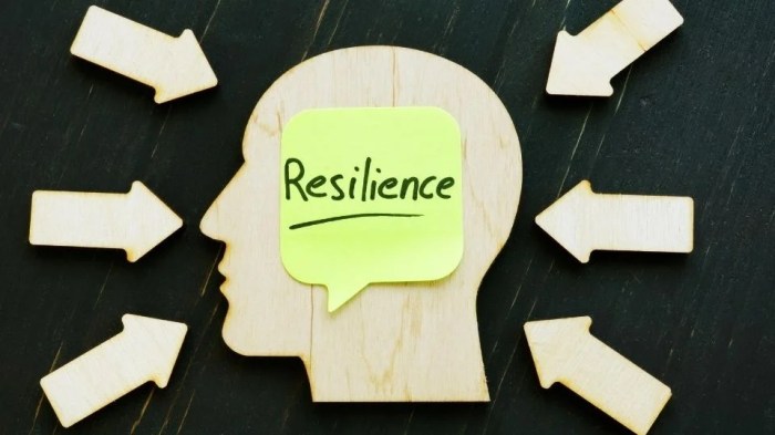 Resilience thinking positive builds Resilience and positive thinking