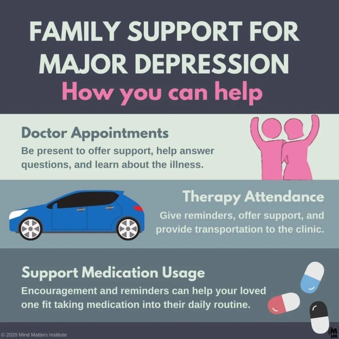 Rehab therapist substance counseling behavioral centers Family therapy for depression support