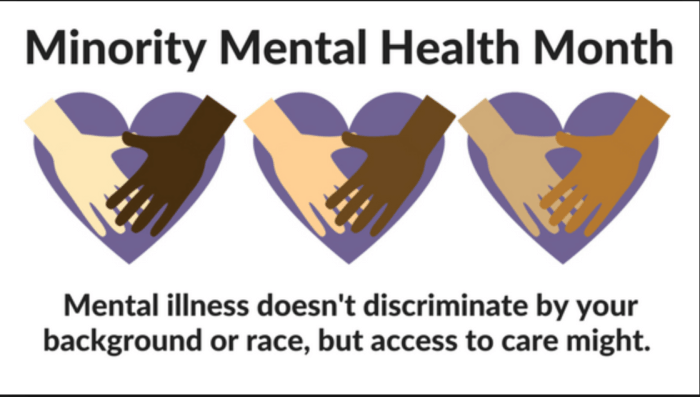 Minority Mental health awareness for minorities