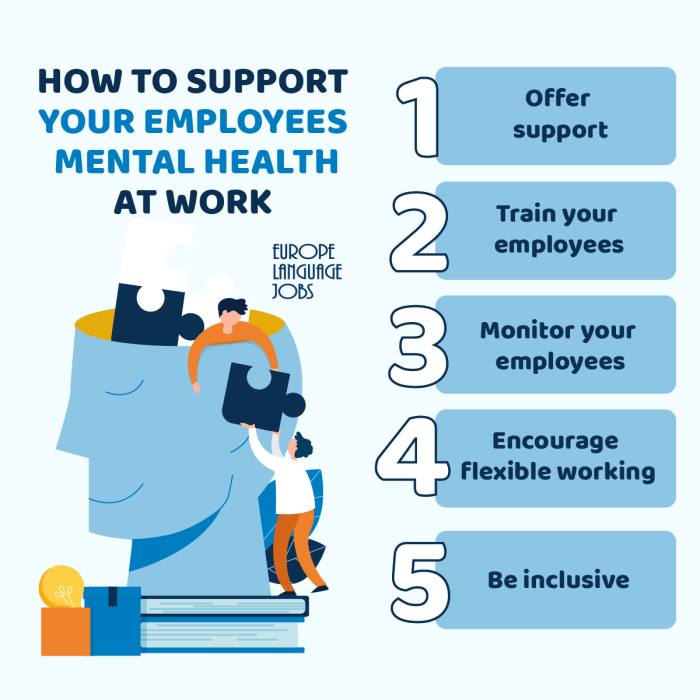 Mental health support in the workplace